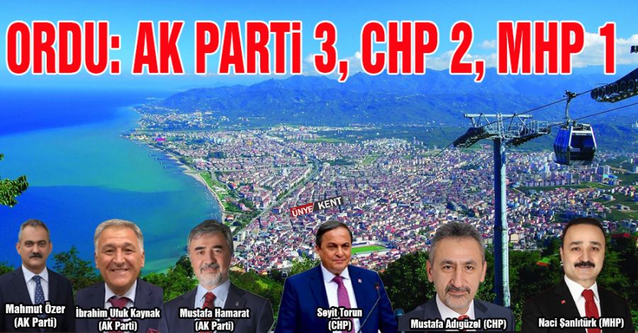 Ordu: AK Parti 3, CHP 2, MHP 1