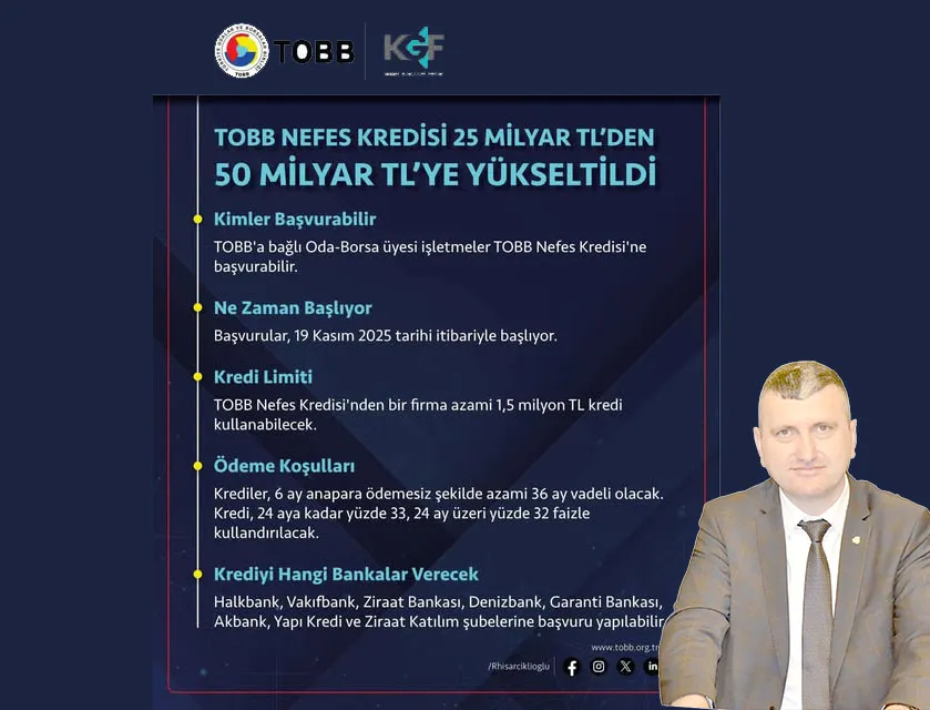 Nefes kredisi iki katına çıktı! 