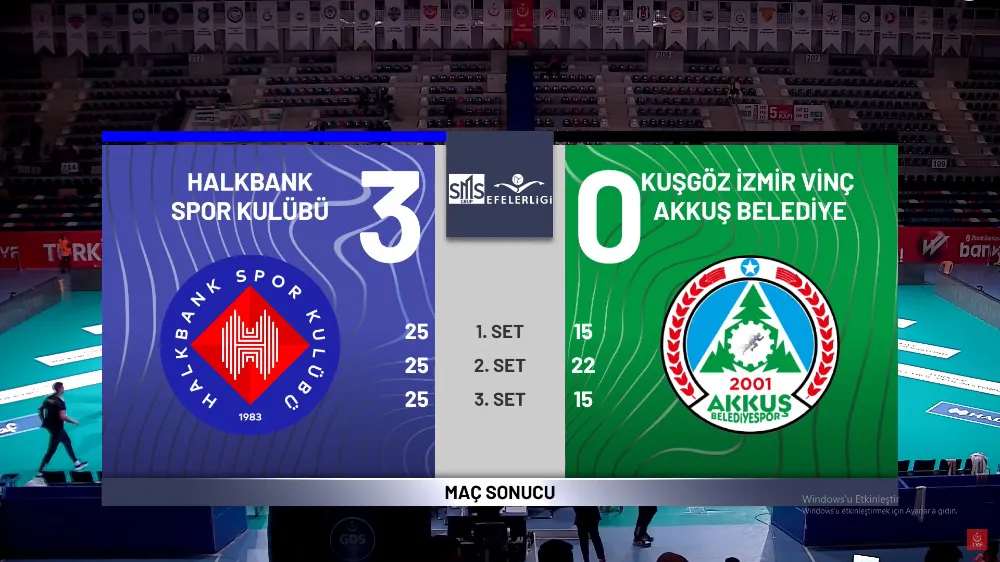 Akkuşun Efeleri Halkbank’a yenildi