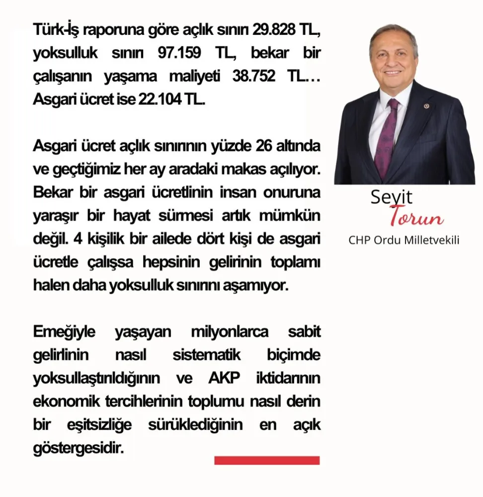 CHP’li Torun: Asgari Ücret açlık sınırının altında, yoksulluk derinleşiyor
