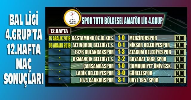 Bal Ligi 4.Grup'ta 12.Hafta Maç Sonuçları