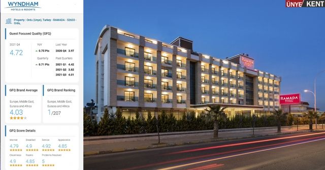 Ünye Ramada Hotel’den ulusal başarı…